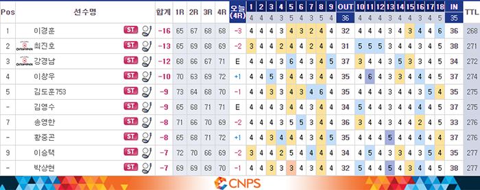 korea-open-1