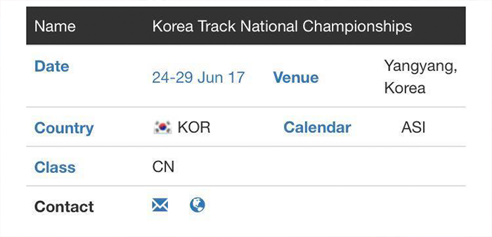 Korea Track National Championships 2